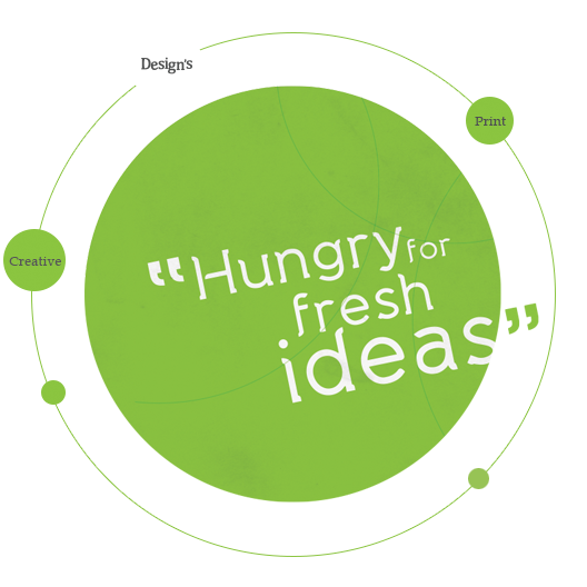 hungry for fresh ideas